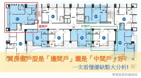 8樓缺點|中意戶型可選8樓或13樓「價差只12萬」他猶豫了 內行1建議曝光